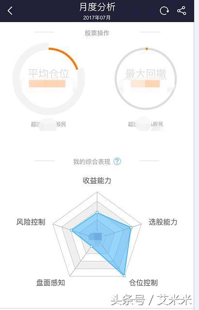 用人工智能打理账户国内四大券商的哪款APP“最聪明”？