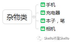 史上最全的囤货清单,囤货清单
