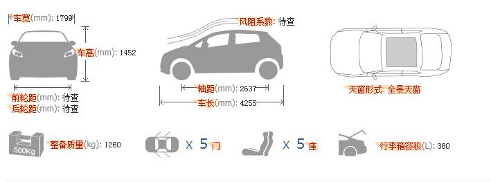 老司机说车大众,高尔夫61.6l油耗高的原因