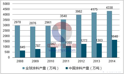 坤彩科技估值,坤彩科技股票2022年为什么连涨