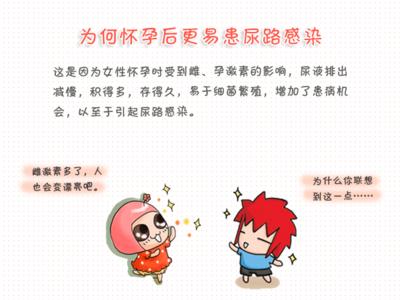 孕妈尿路感染对胎儿有影响吗,孕妈尿路感染