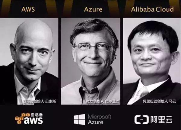 有了央企、500强打call，阿里云离全球两极还远吗？
