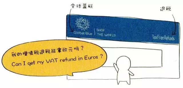 国外购物退税英文,思潮英语实用讲解