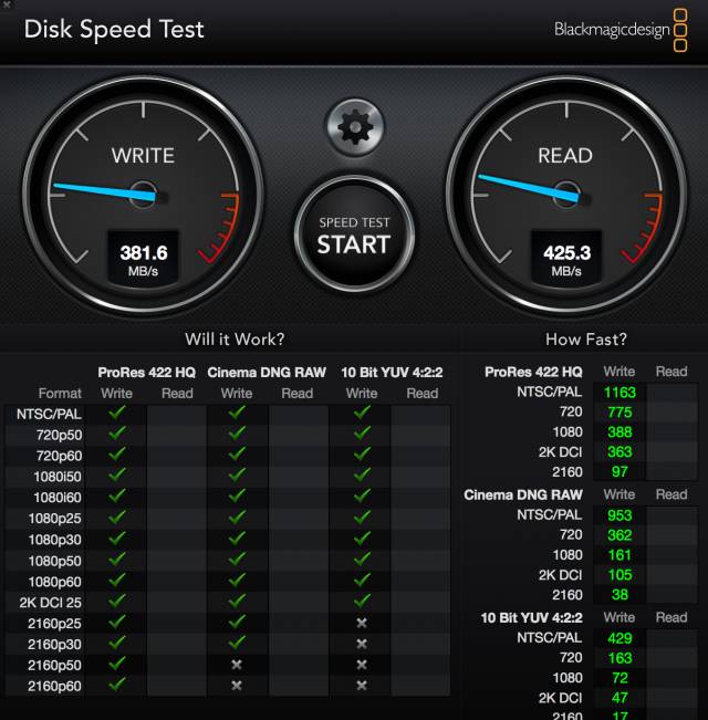 多款移动固态硬盘测试,十大公认最好用的移动硬盘