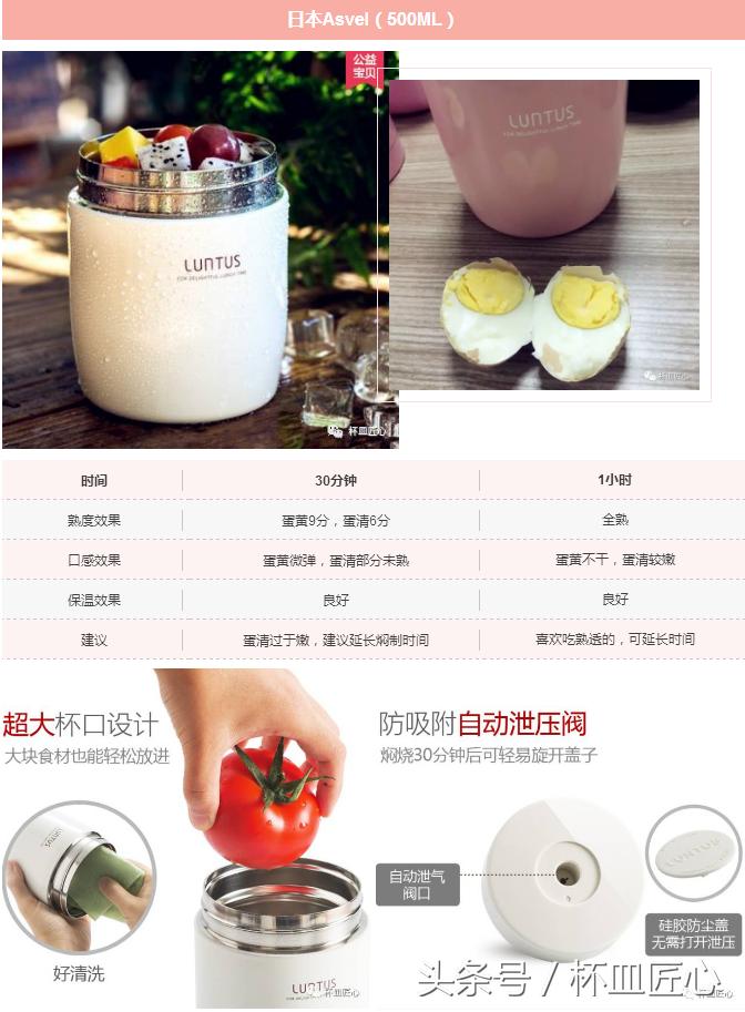 实验时间｜用一颗蛋来挑战淘宝销量前十名品牌的名声！