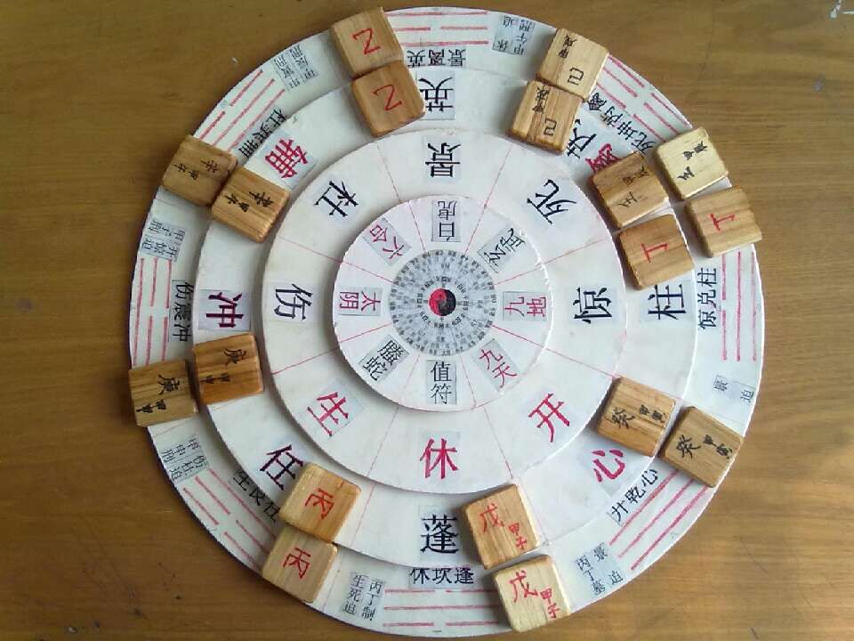 什么是紫微斗数原理,什么是紫微斗数图