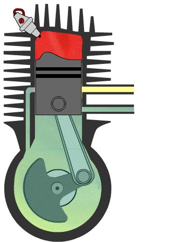 单缸四冲程发动机工作原理演示,二冲程烧机油原理视频