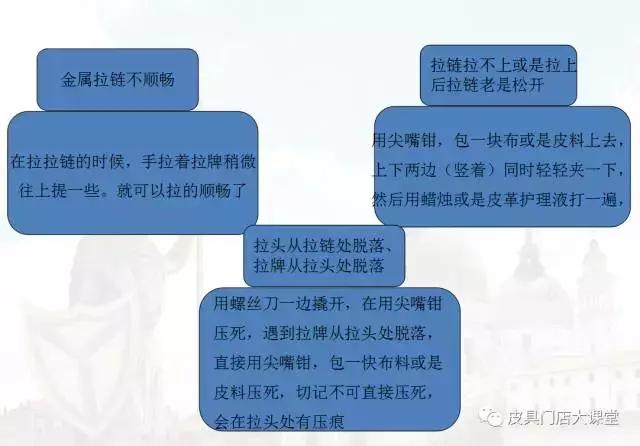 包包以及皮具产品的日常保养、护理和维修