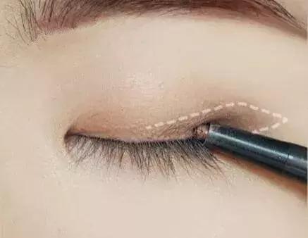 单眼皮厚眼皮推荐的眼影,适合单眼皮的大牌眼影