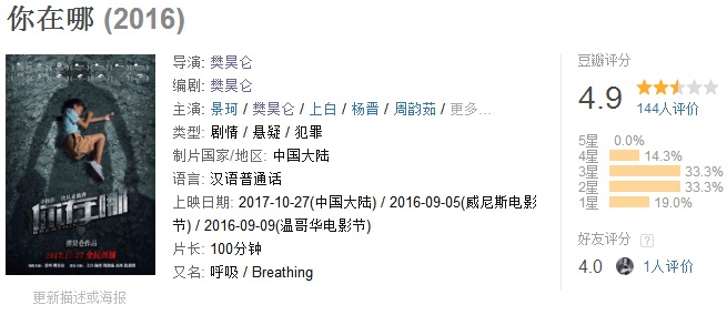 今年最好看的科幻电影是什么,一部不容错过的2019科幻片