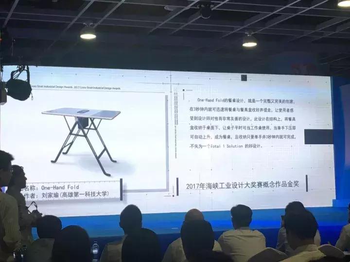 中国海峡工业设计大赛,中国优秀工业设计奖入围名单