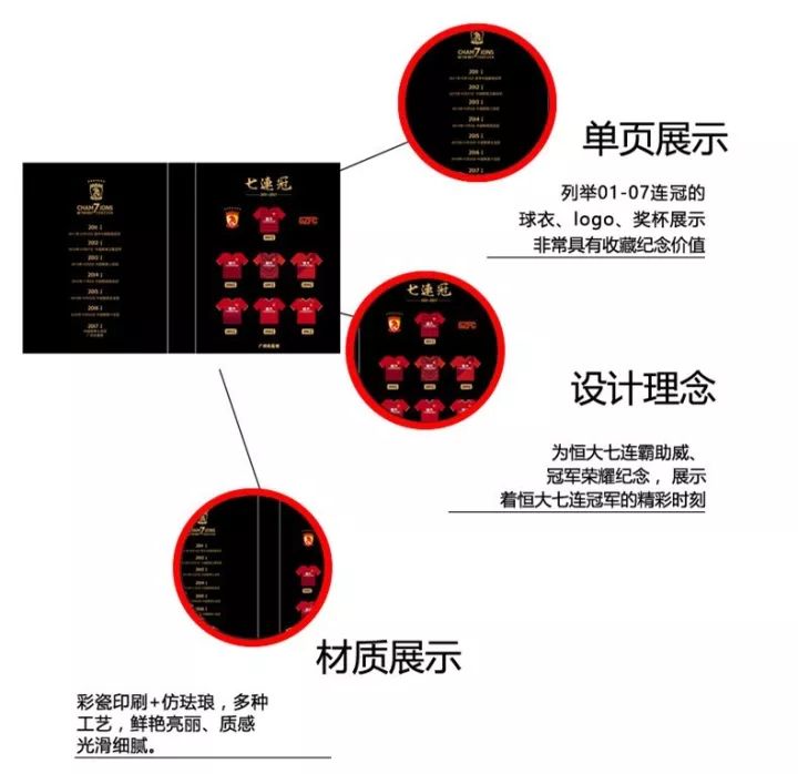 恒大夺冠与球迷庆祝,恒大夺得亚冠冠军球迷庆祝