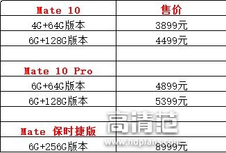 二手华为mate10手机出售直播,华为mate10二手直播