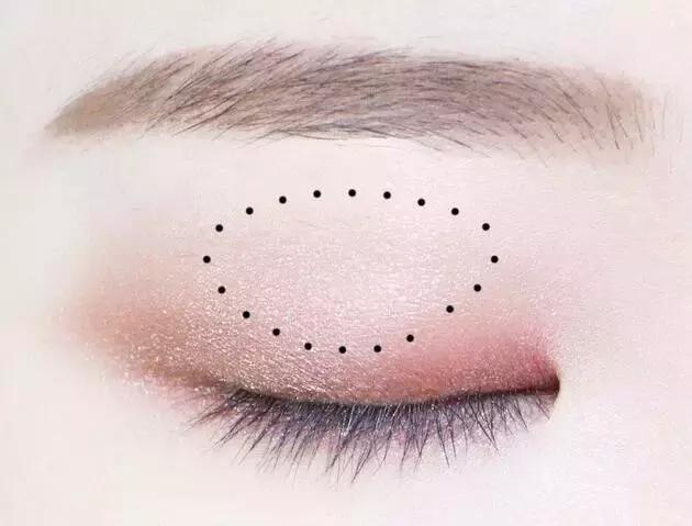 单眼皮厚眼皮推荐的眼影,适合单眼皮的大牌眼影