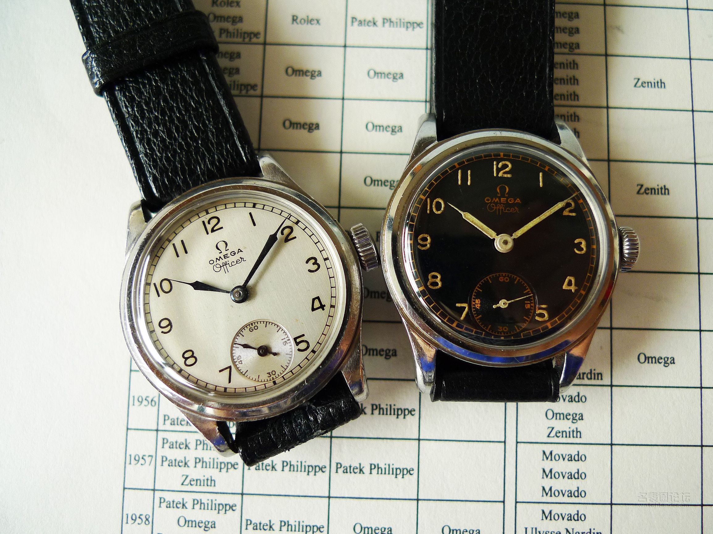 欧米茄军表系列,那个战火纷飞的年代