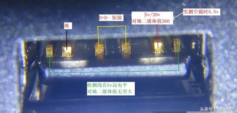 笔记本电源插口中间的针,笔记本电源适配器输出有几根线