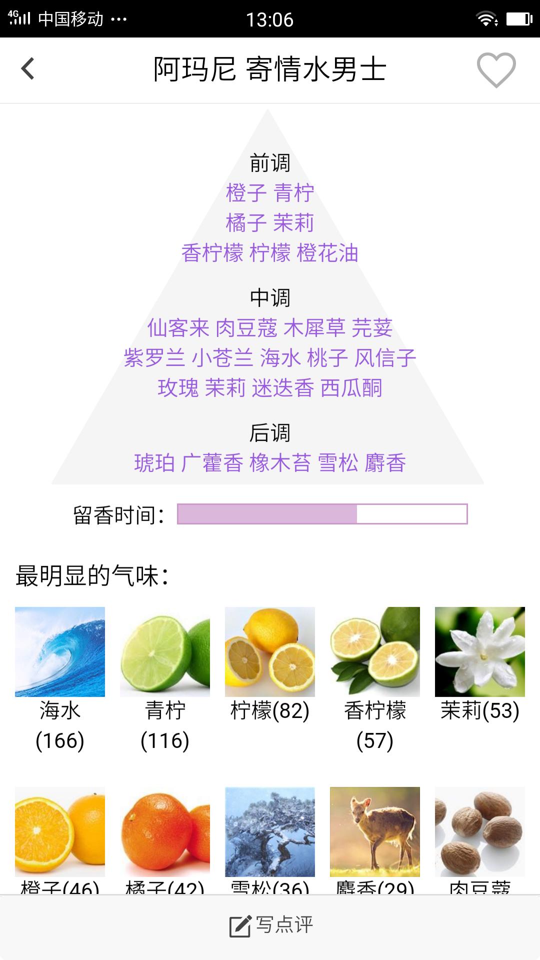 男神的魅力,大牌男香简单描述