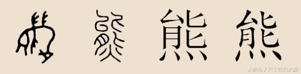 天下熊氏辈分大全,天下熊氏出江西
