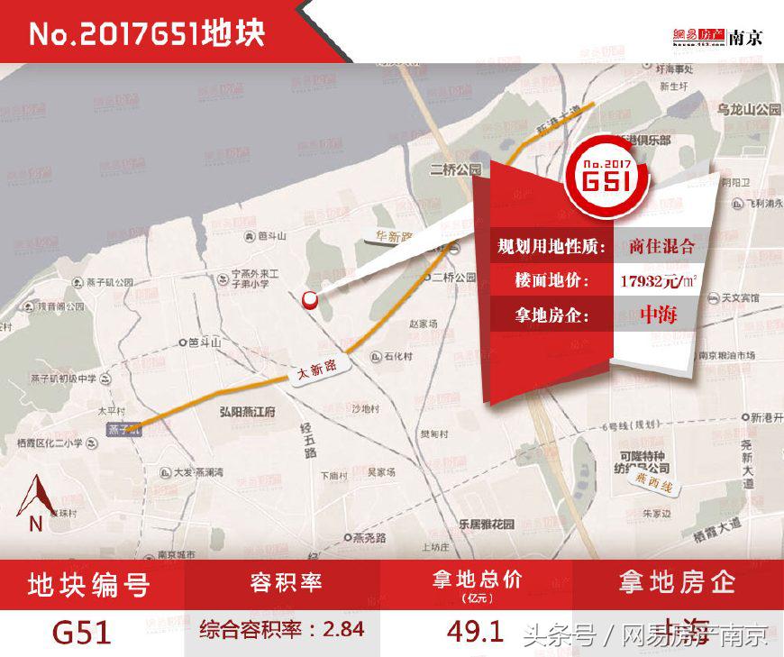 中海四大一线城发百亿拿地,中海地产上演逆市拿地