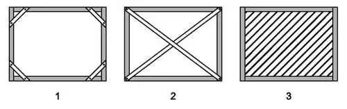 钢结构建筑物有哪些,钢结构中各种支撑的名称和作用