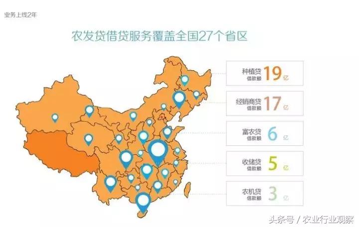 专访|农发贷CEO杨世华:供应链金融或能破解农村金融征信缺失难题