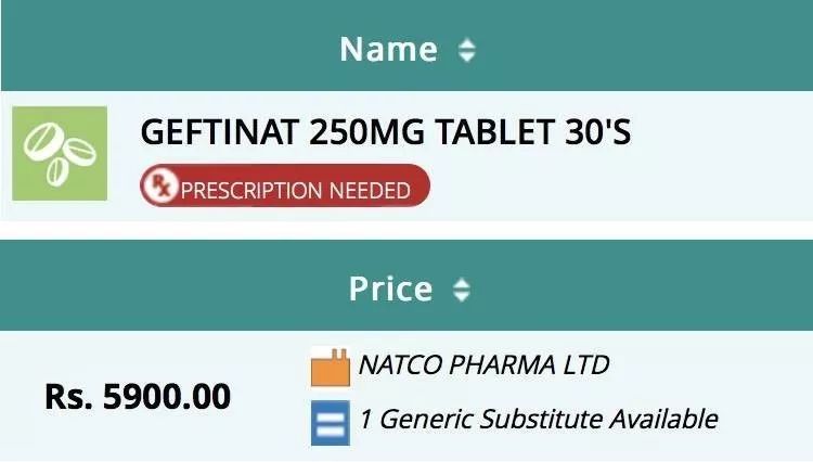 印度靶向药易瑞沙图片,印度靶向药特罗凯和易瑞沙的区别