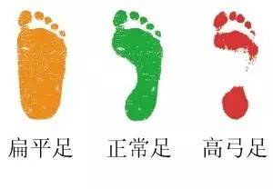 最全跑鞋攻略！如何选跑鞋，看完这篇你就会了！