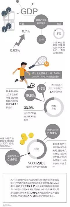 段暄离开天下足球,段暄告别世界杯