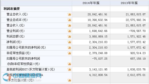 动易软件公司怎么样,动易官网