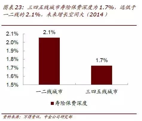 中金公司未来成长空间大吗,中金公司未来十倍潜力