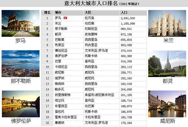 意大利足球地理课,足球地理意大利