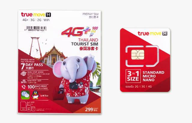 实用干货:去清迈旅行必备的东西都在这里了!