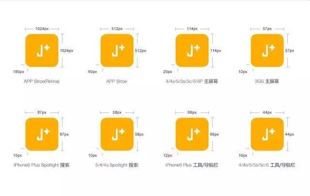 ui图标设计原则详解,ui元素图标设计教程