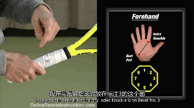 零基础正手击球怎么打怎么练,正确的正手击球动作慢动作