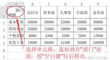 怎么样固定excel表格的表头,用excel如何制作表头
