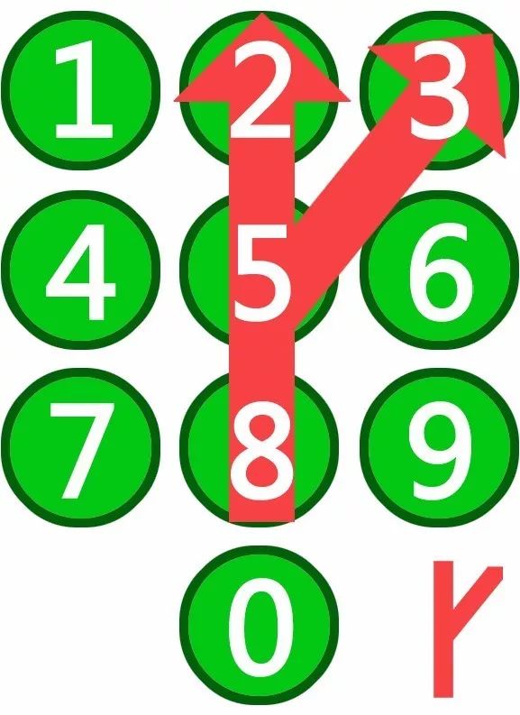 为了拥有《天才抢手》的记忆,你干过哪些丧心病狂的事?