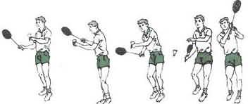 羽毛球必会的六种发球技术,羽毛球发球的四种正确姿势