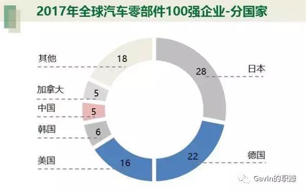 吉利整车研究院好吗,整车研究院