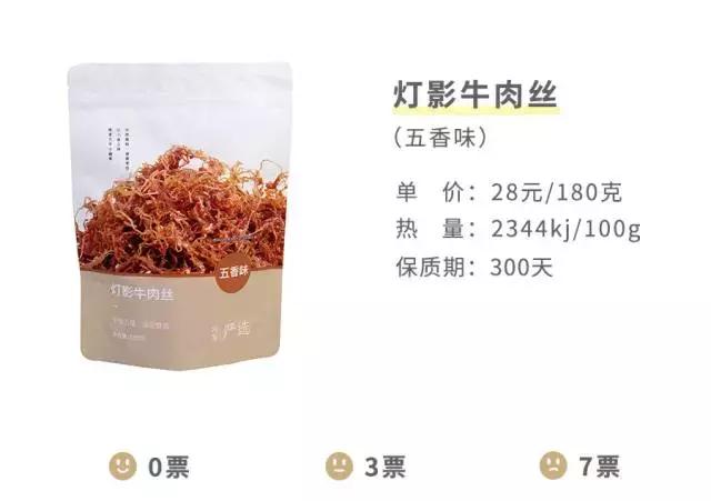 网易严选买的零食可以吃吗,网易严选的零食推不推荐
