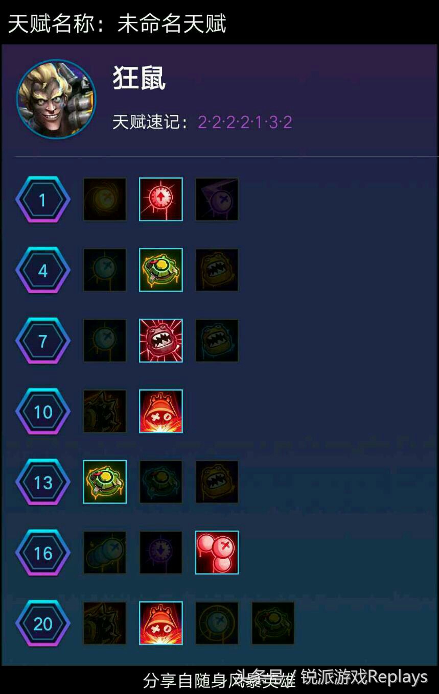 风暴英雄狂鼠天赋加点,风暴英雄最强打法