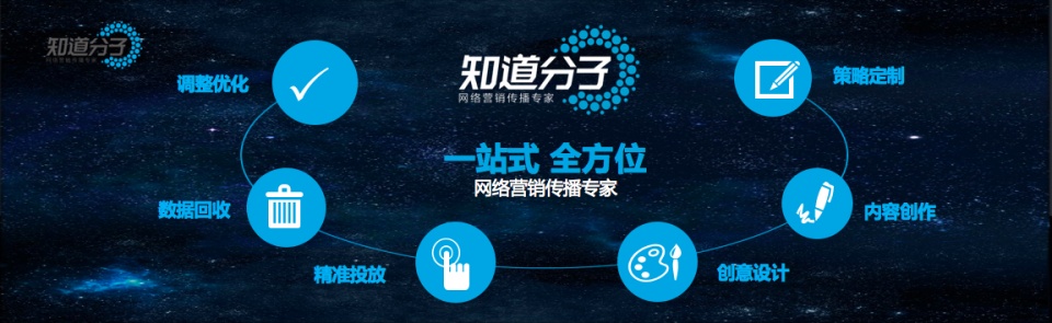 「上位系列」云南优选广告开启“上位战”助力汽车经销商制胜云南