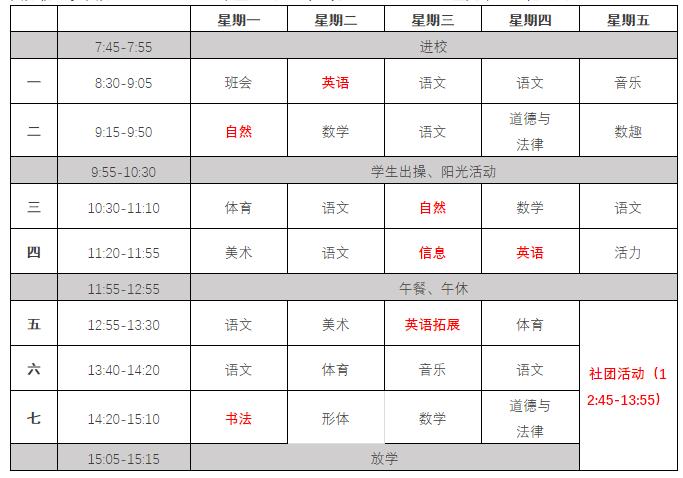 上海和北京的教育对比,北京和上海哪个教育资源好