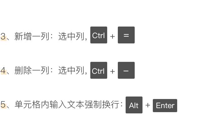 电子表格小写金额转换大写快捷键,电子表格如何在方格里打勾快捷键