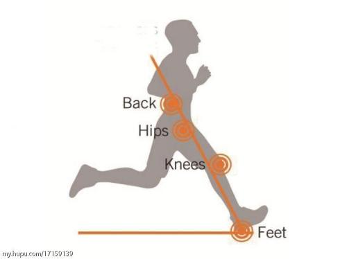 跑鞋减震和回弹的区别,为什么跑鞋后跟要高