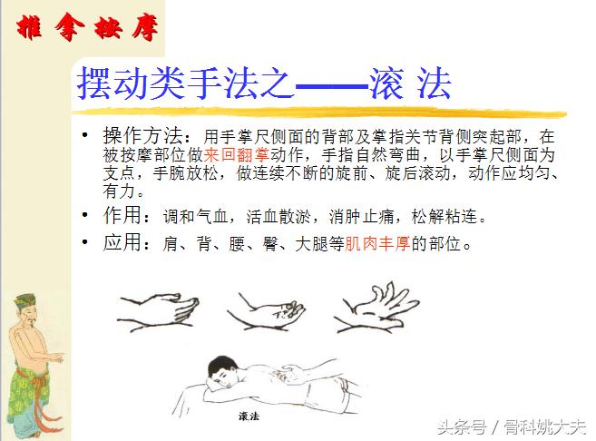 中医自己按摩脸部最正确手法视频,中医按摩手法教程