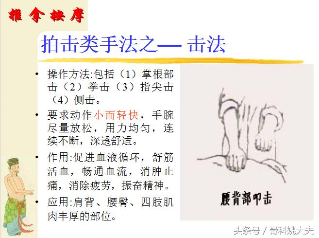 中医按摩手法教程免费,中医按摩100个技巧书籍