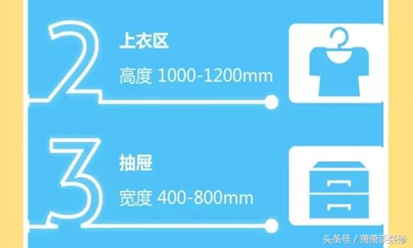 装修各种家具尺寸图,实用家具搭配效果图