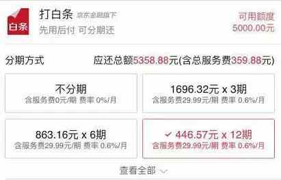 6000元手机分期购买，花呗、白条、信用卡，哪个更划算？