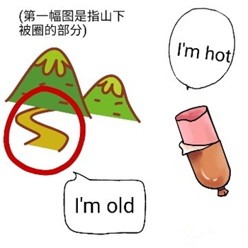 看图猜成语没有那么难其实很简单,看图猜成语其实很简单不妨来试试