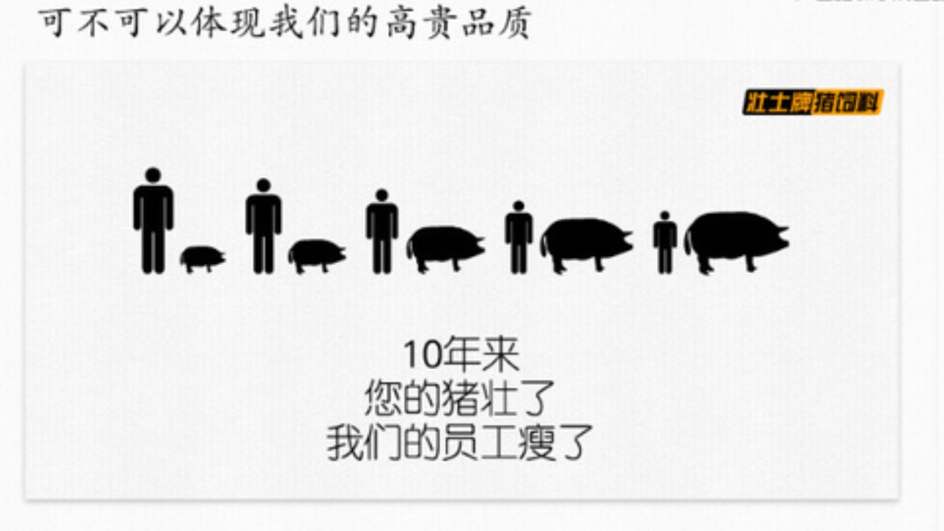 猪饲料文案怎么写好,饲料创意文案怎么写